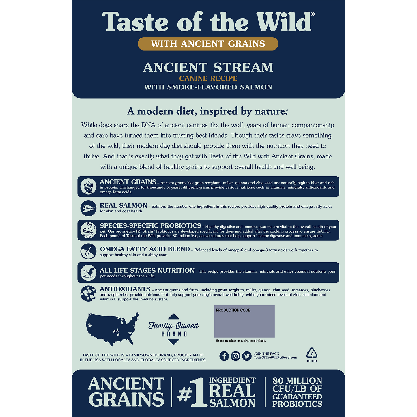 Taste of the Wild Ancient Grains Dog Food- Stream