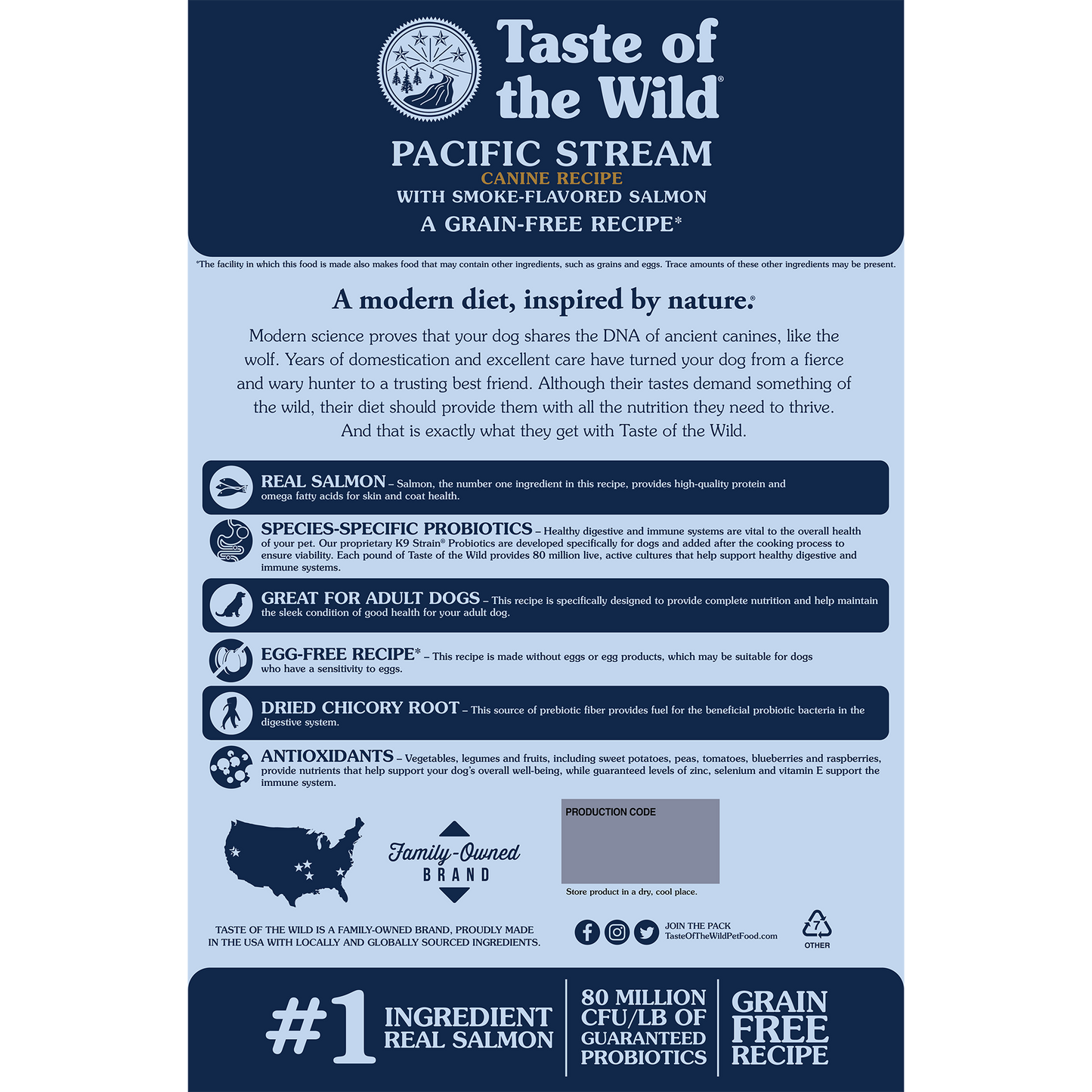 Taste of the Wild Grain-Free Dog Food- Pacific Stream